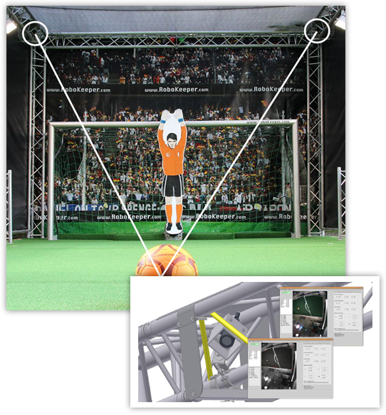 Robot goal keeper